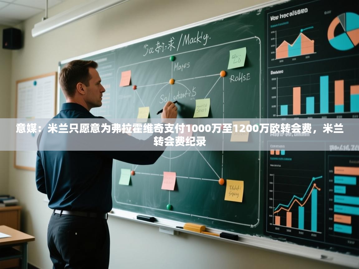 意媒：米兰只愿意为弗拉霍维奇支付1000万至1200万欧转会费，米兰转会费纪录  第1张